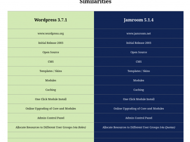 blog image