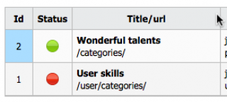 Step 3: Enable the category set