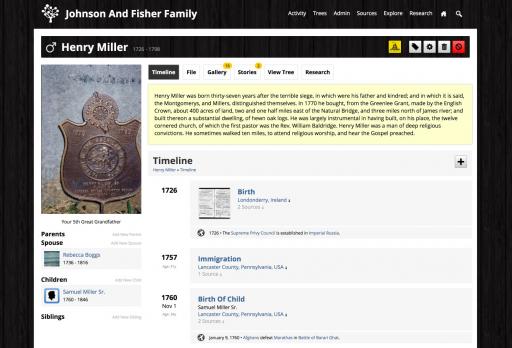 Timeline Focused Ancestor Profile