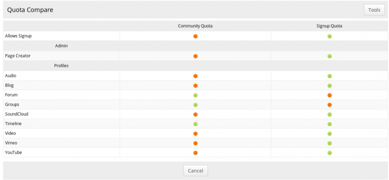 Step 6: Check with Quota Compare