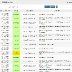 Email-Delivery-Log.jpg