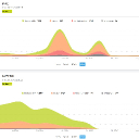 kickbox-graph.jpg