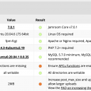 PerformanceCheckResults4Dasboard.png