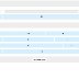 Site Builder